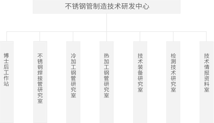 赢咖娱乐(中国)官方网站