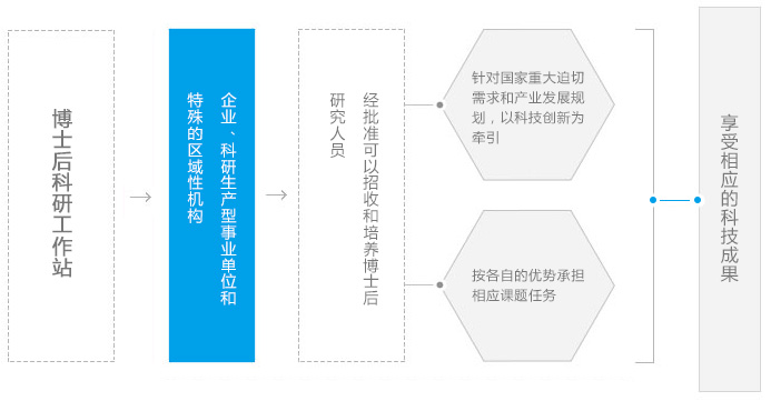 赢咖娱乐(中国)官方网站