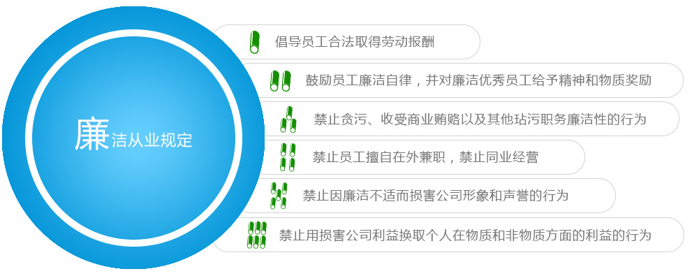 赢咖娱乐(中国)官方网站