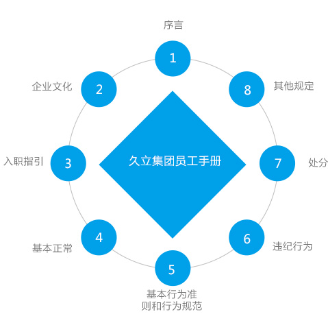 赢咖娱乐(中国)官方网站