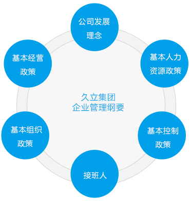 赢咖娱乐(中国)官方网站