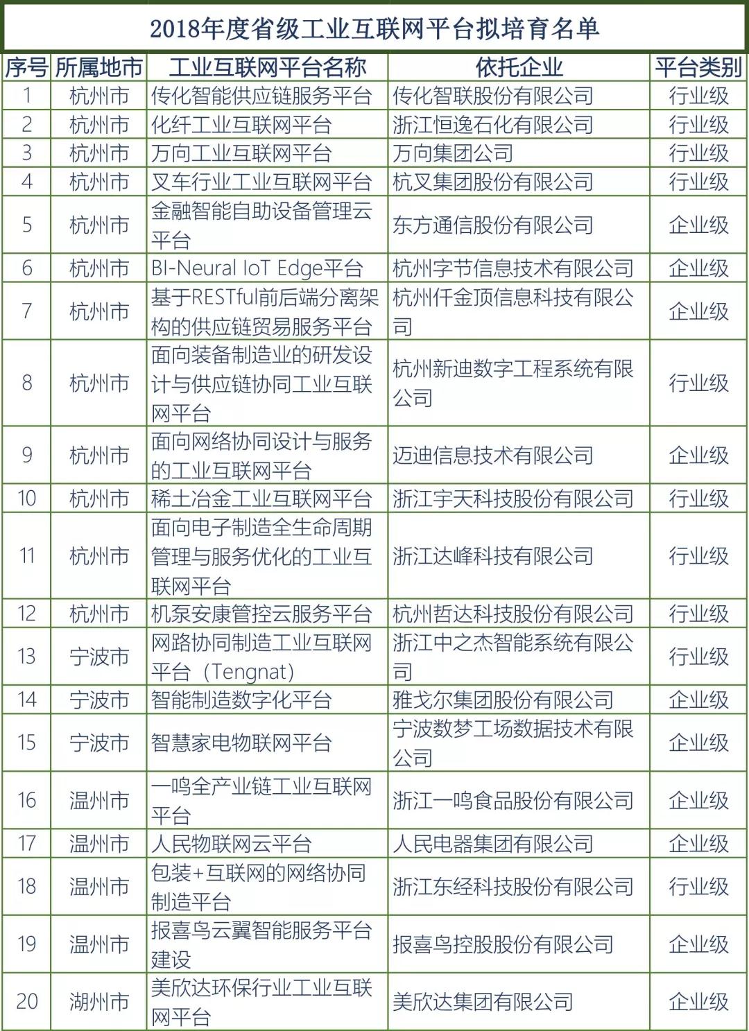 赢咖娱乐(中国)官方网站