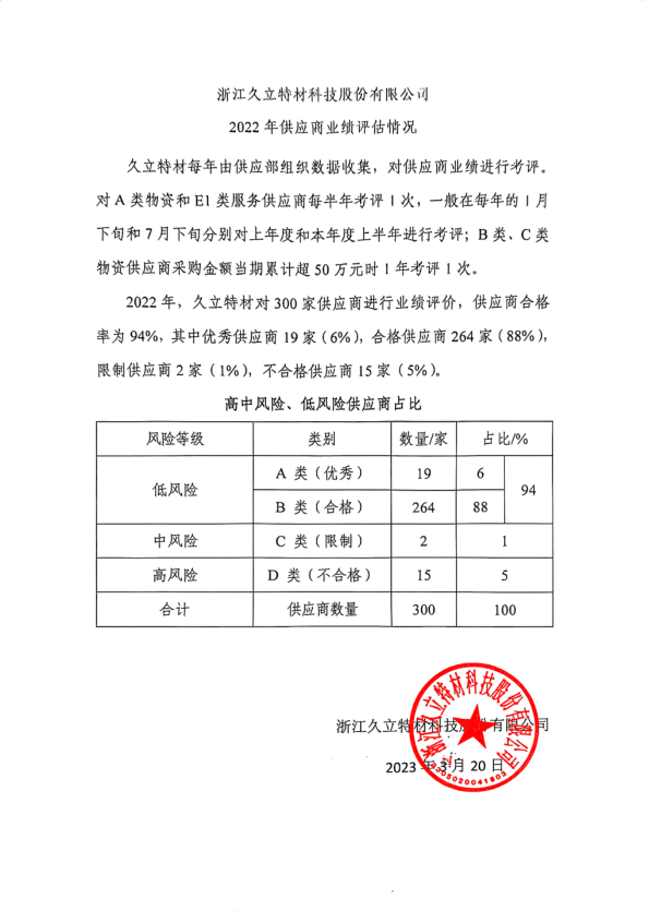 赢咖娱乐(中国)官方网站